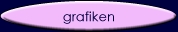 grafiken